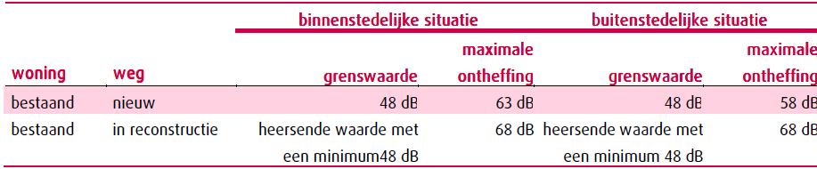 afbeelding "i_NL.IMRO.9930.IPGrenscorridorN69-va03_0024.png"