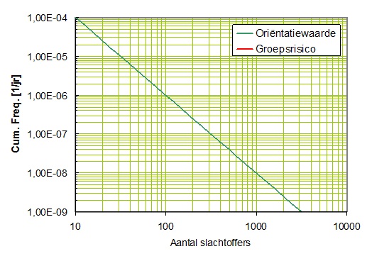 afbeelding "i_NL.IMRO.9930.IPGrenscorN69herz1-va01_0014.jpg"