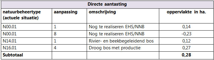 afbeelding "i_NL.IMRO.9930.IPGrenscorN69herz1-va01_0018.png"