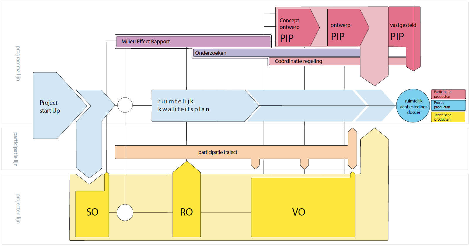 afbeelding "i_NL.IMRO.9930.ipgoloost-va02_0003.png"