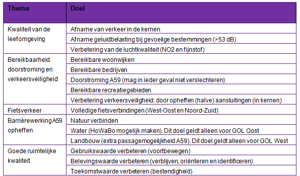 afbeelding "i_NL.IMRO.9930.ipgoloost-va02_0058.png"