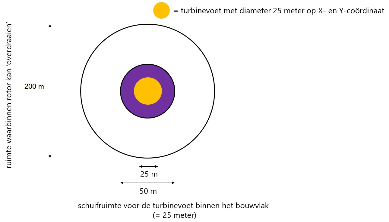 afbeelding "i_NL.IMRO.9930.ipWindenergieA16-va02_0027.jpg"